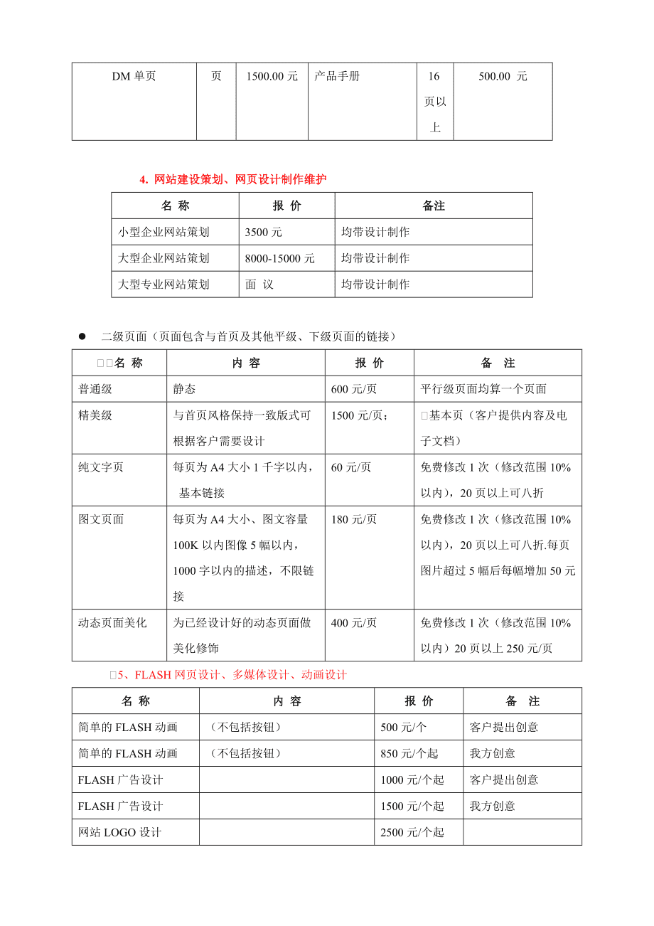 西安云鼎企業(yè)品牌升級(jí)與數(shù)字化建設(shè)服務(wù)報(bào)價(jià)方案